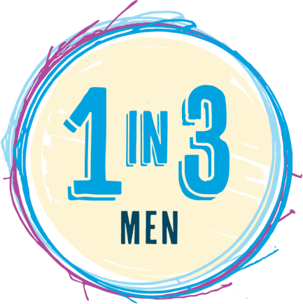 Experience relationship abuse in their lifetime