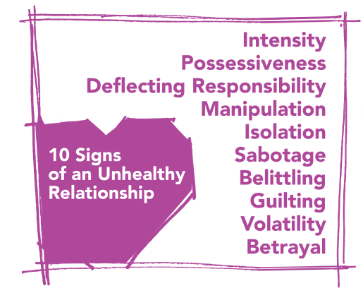 Toxic Relationships: The Causes, Early Warning Signs, and If You